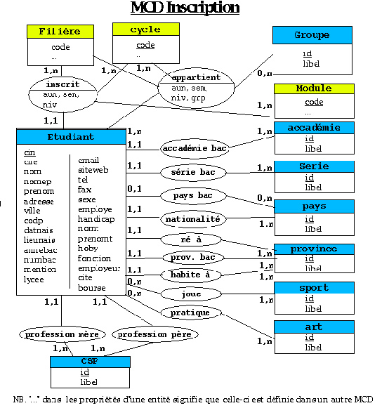 \resizebox*{1\textwidth}{!}{\includegraphics{co5v1-1_mcd_inscription.eps}}